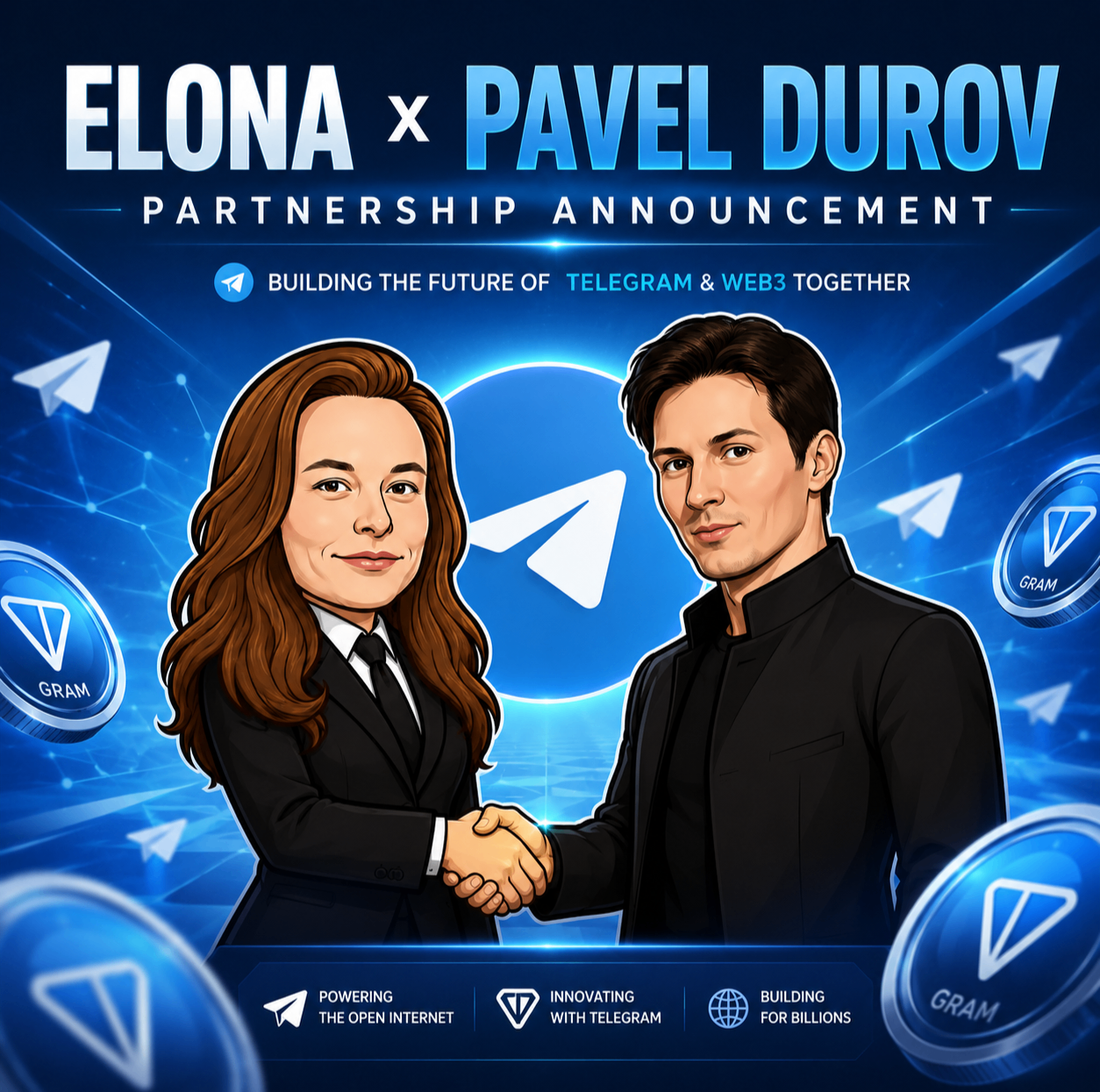 ELONA partnership